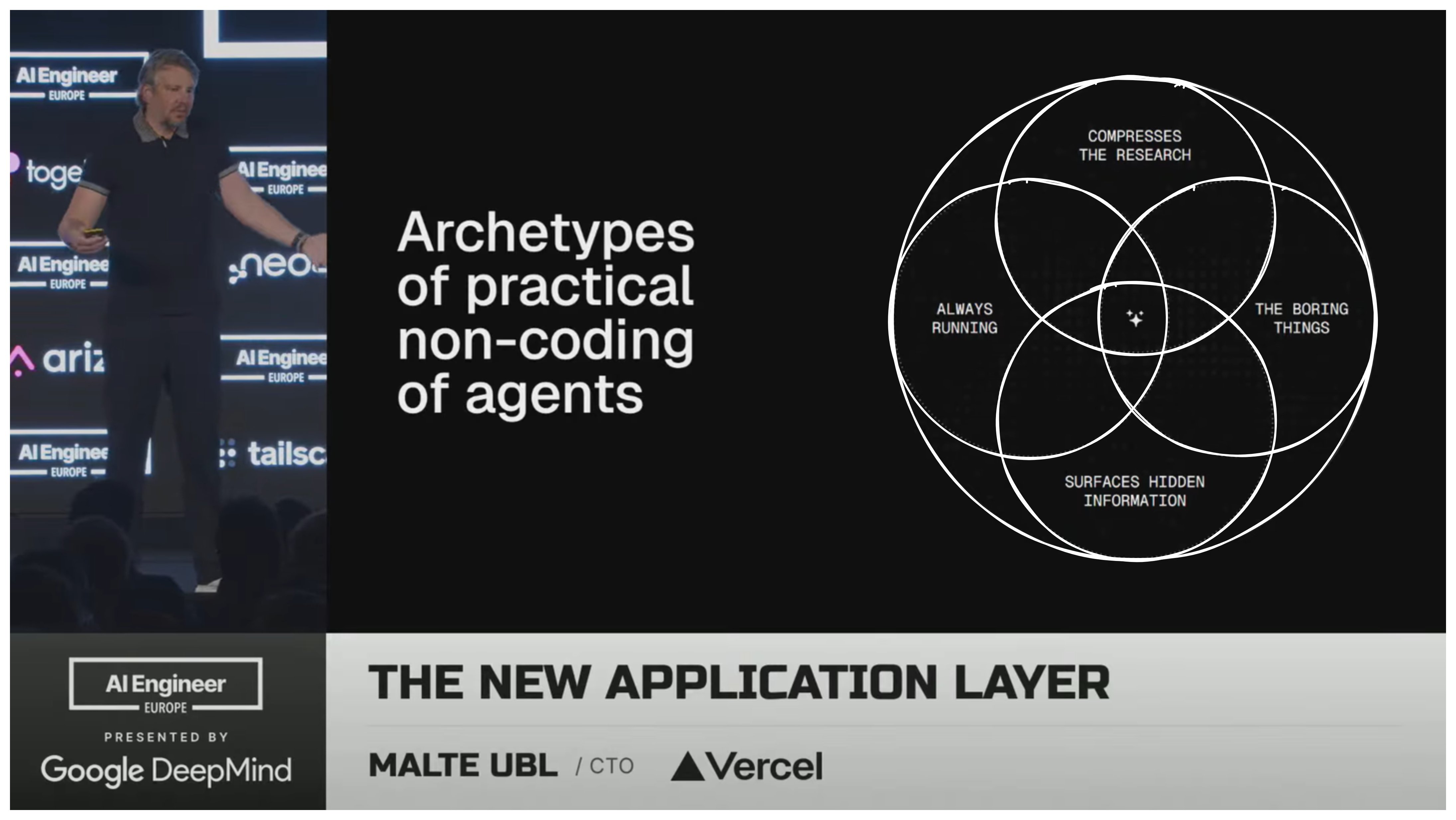 slide of the Vercel keynote at AI Engineer Europe with a 4-circle venn diagram that looks like the Datakami logo